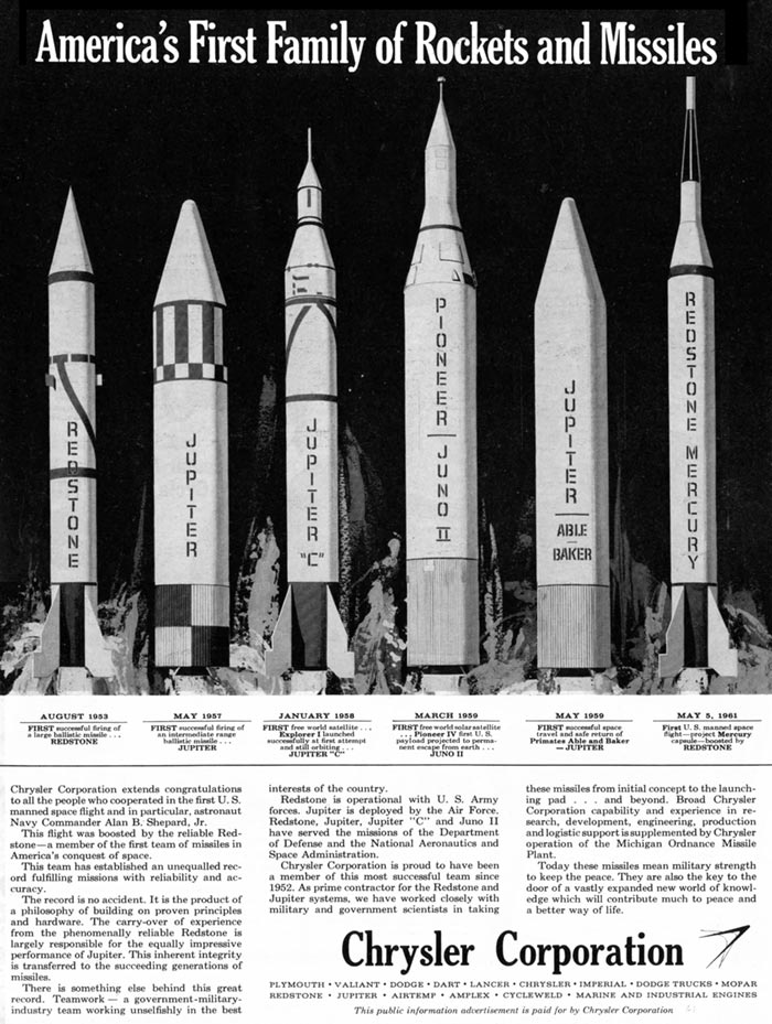 America's First Family of Rockets and Missiles