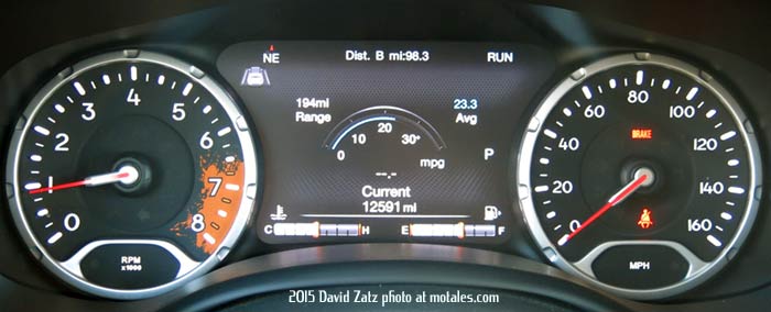 customizable gauge display