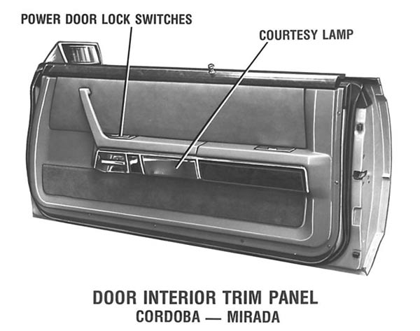 1980 door trim