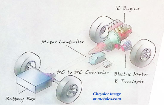 hybrid engine