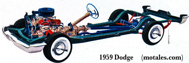 1959 suspension