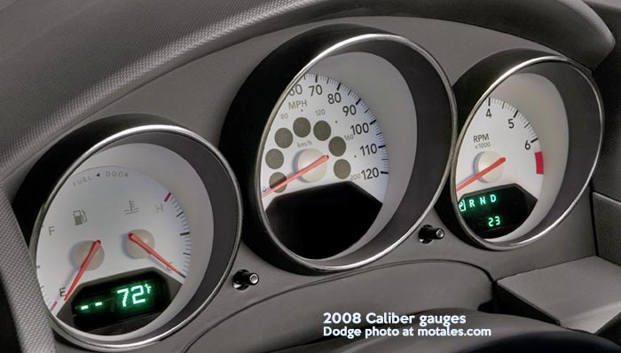 Dodge Caliber gauges