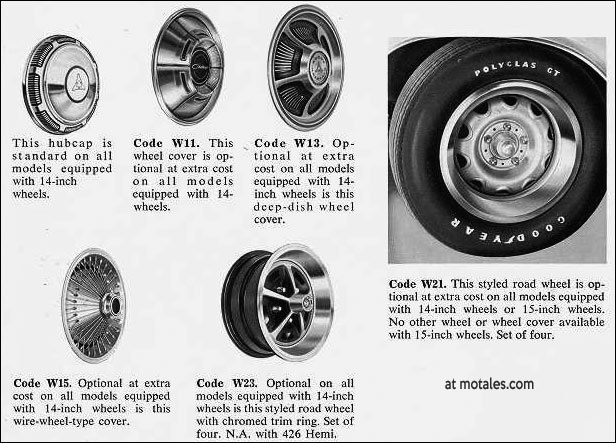 Dodge wheels and hubcaps