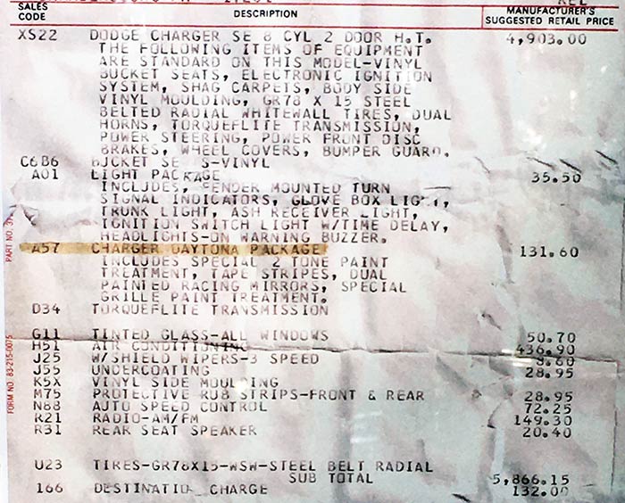 Chrysler Cordoba prices