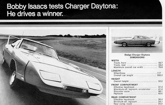 Bobby Isaacs with Charger Daytona again