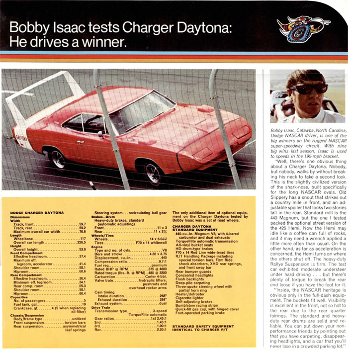Bobby Isaac tests a Charger Daytona. He drivers a winner.