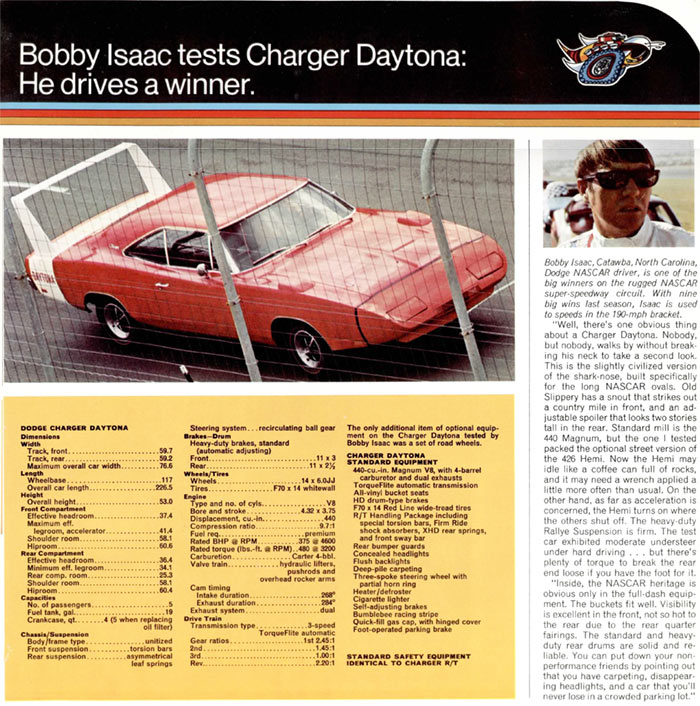Bobby Isaac tests a Charger Daytona. He drivers a winner.