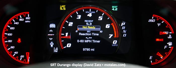 SRT gauges