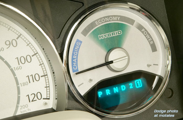 Durango hybrid gauge