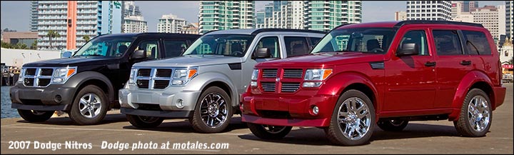 dodge nitro SUV