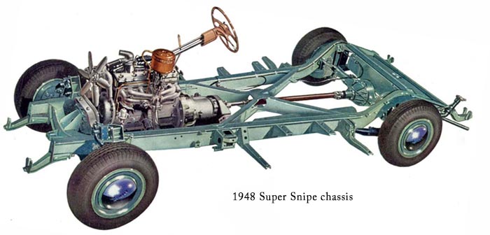 1948 Super Snipe reader