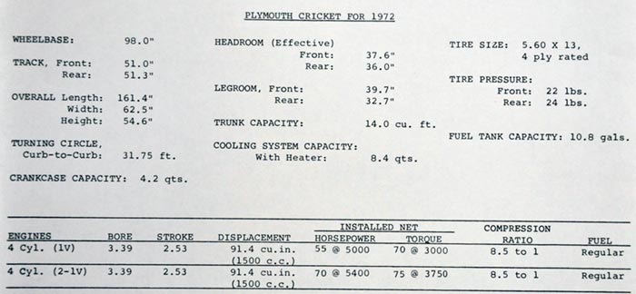 Plymouth cricket car specifications