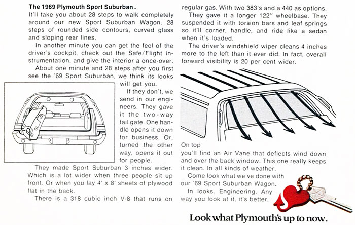 1969 Sport Suburban features