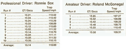 ronnie sox and roland mcgonegal