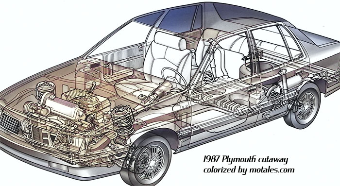 Dodge Shadow cutaway image