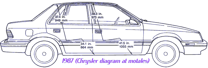 1987 plymouth sundance interior dimensions