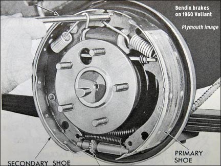 brakes