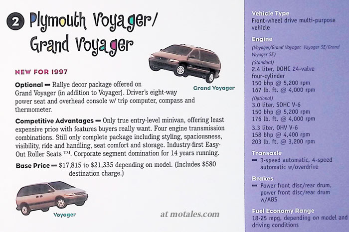 1997 Voyager