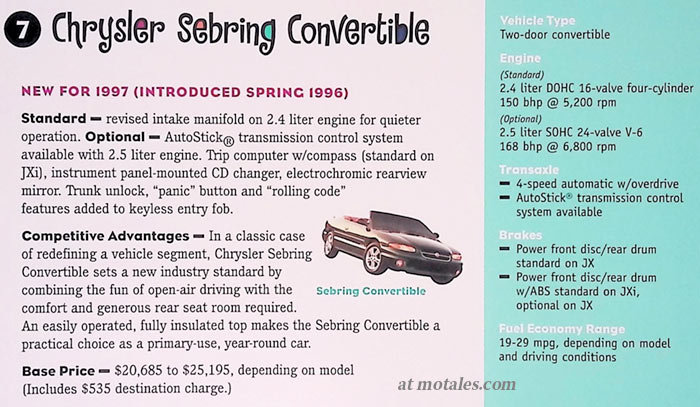 1997 convertible