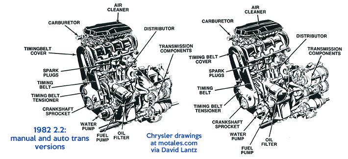 Chrysler 2.2 liter engine