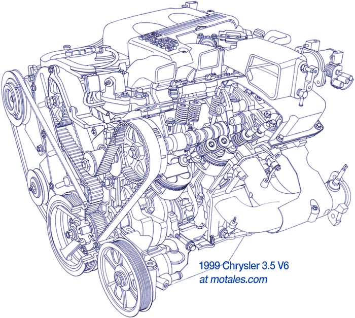 Mopar V6 cutaway diagram