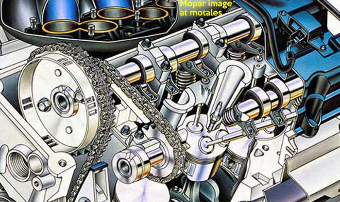 valvegear and cams for Mopar engine