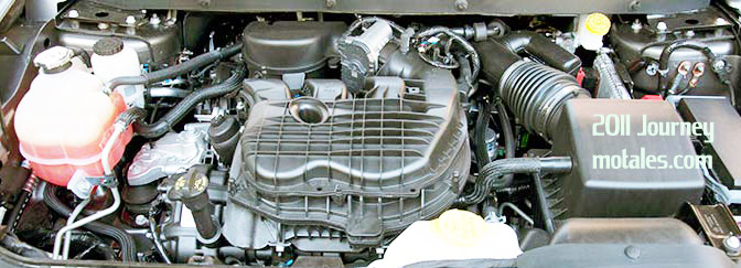 Pentastar V8? (3.6 in Dodge)