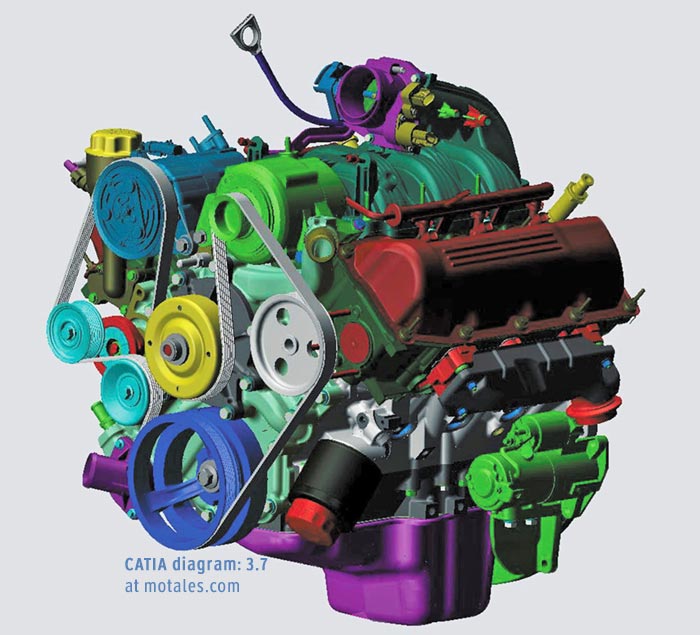 CATIA 3.7 Chrysler V6