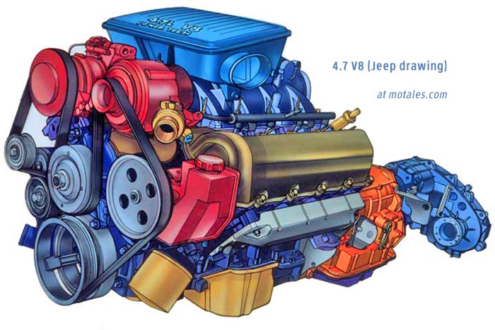 4.7 V8