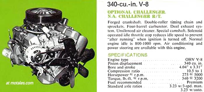 340 V8 for Dodge Challenger R/T