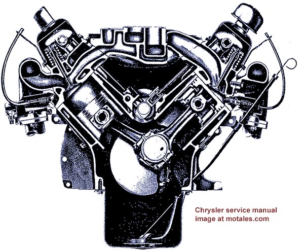 LA series V8 cross-section