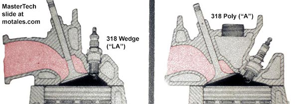 wedge vs poly engine