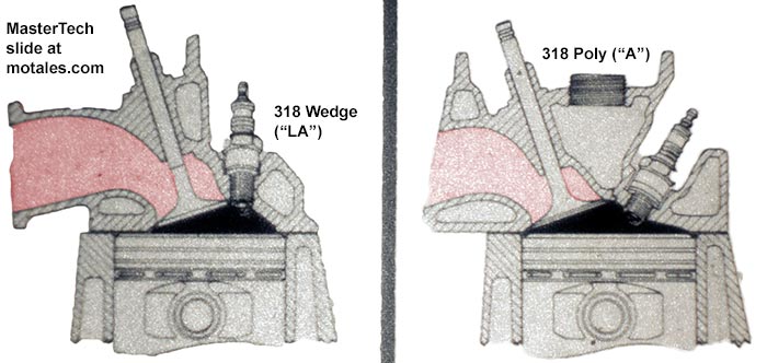 wedge vs poly engines