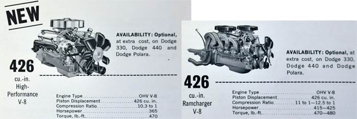 426 high performance V8