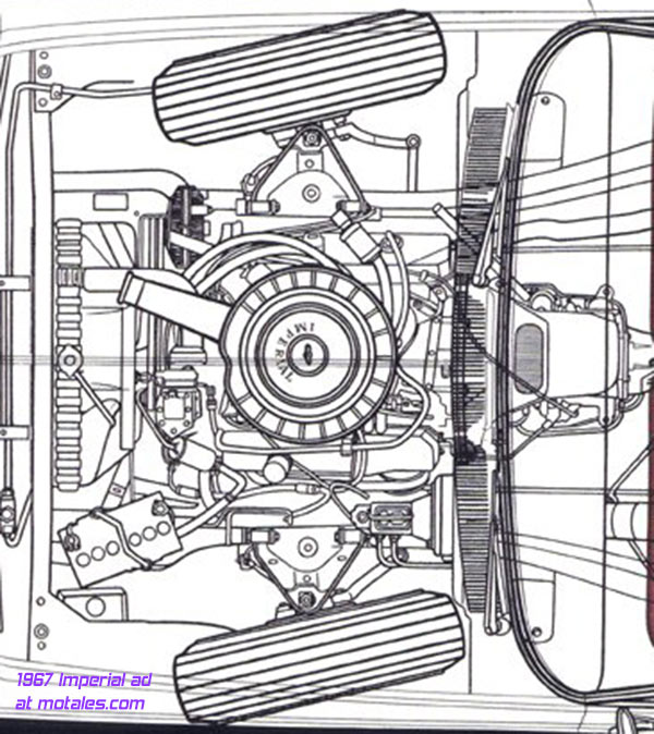Imperial engine diagram