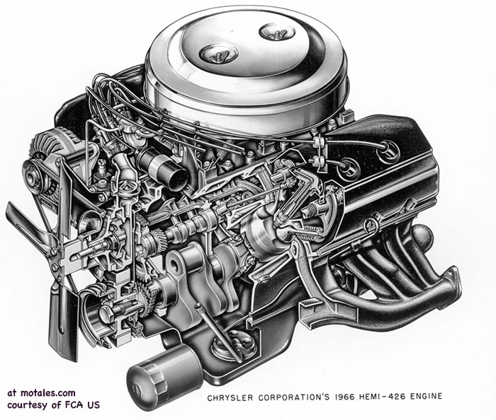 1966 426 Hemi V8 cutaway