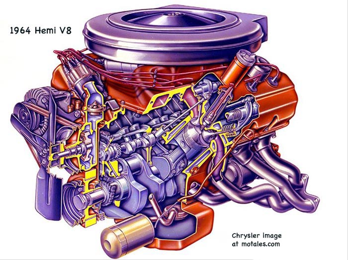 1964 Hemi V8 cutaway