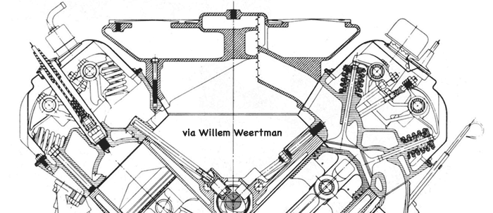 Hemi cross section