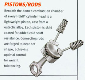 pistons