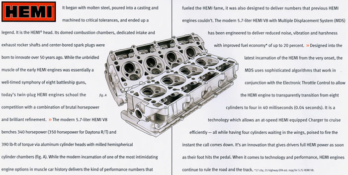 5.7 Hemi V8 ad for Dodge and Ram