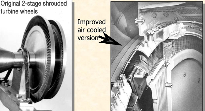 shrouded and aircooled turbine wheels