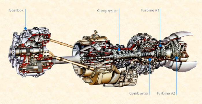 Chrysler jet engine