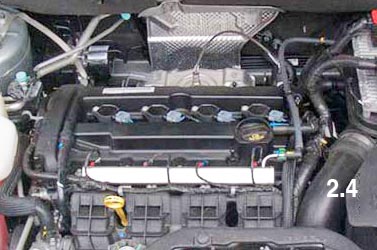 2.4 engine in Jeep Patriot