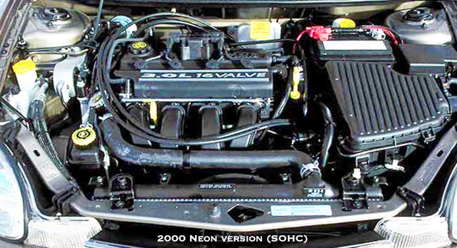 2000 Neon engine SOHC