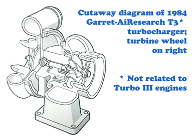 1984 Garret T3 turbocharger
