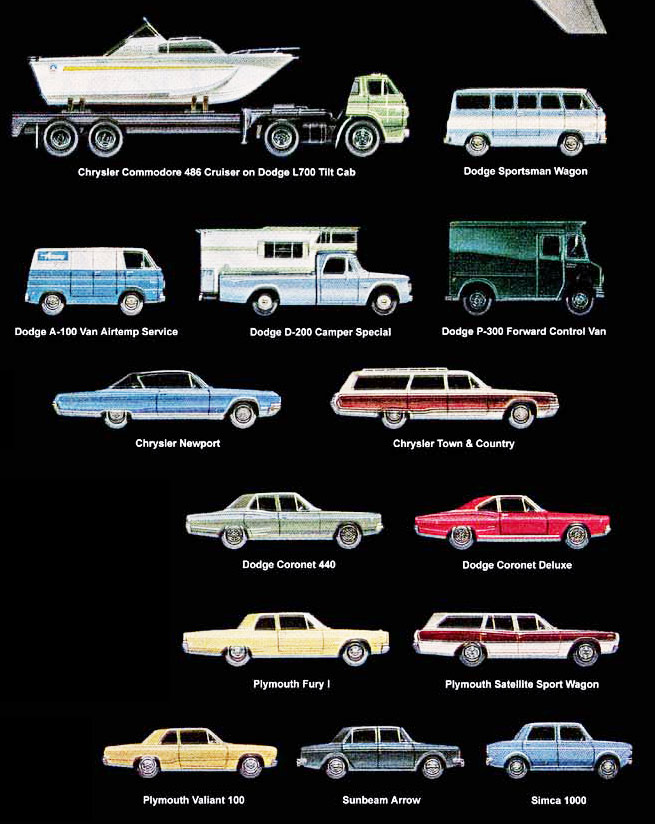 1968 Chrysler Everything ad