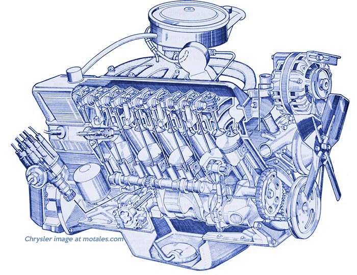 slant six cutaway