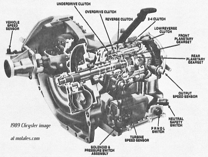 cutaway view - 1989 Ultradrive