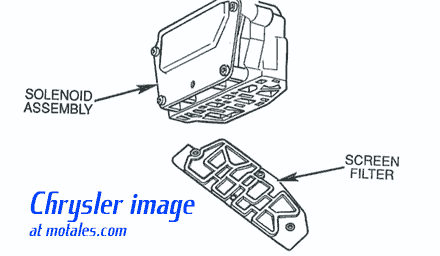 solenoid assembly and screen filter
