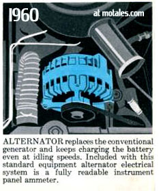 1960 Chrysler image